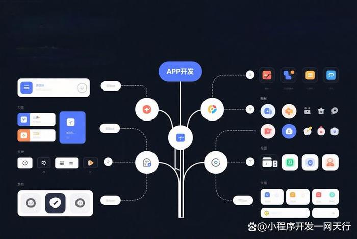 电商软件系统开发中心（电商软件开发方案）