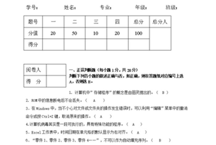 跨境电商初级人才认证a卷2021 跨境电商初级人才认证a卷2020 跨境电商初级人才认证a卷2021 跨境电商初级人才认证a卷2020
