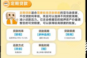 亚马逊电商贷款是真的吗；亚马逊电商贷款是真的吗安全吗