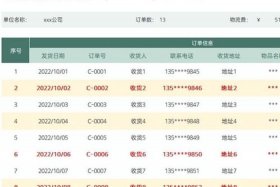 电商公司快递费做什么科目 电商公司快递费做什么科目核算