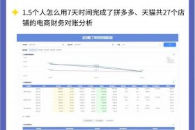 电商天猫平台应收账款怎么核对 电商天猫平台应收账款怎么核对的