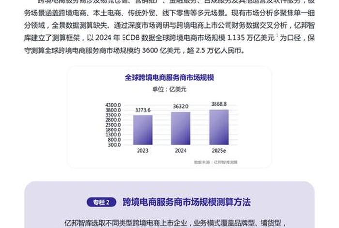 发展跨境电商有何益处(发展跨境电商有何益处呢) 发展跨境电商有何益处(发展跨境电商有何益处呢)