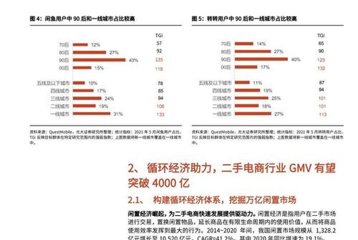 垂直电商优点 - 垂直电商优点有哪些 垂直电商优点 - 垂直电商优点有哪些