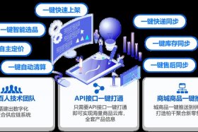 北京电商供应链渠道、北京电商供应链渠道怎么样