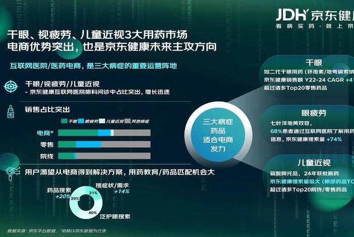 赋能电商什么意思 - 赋能电商什么意思啊 赋能电商什么意思 - 赋能电商什么意思啊