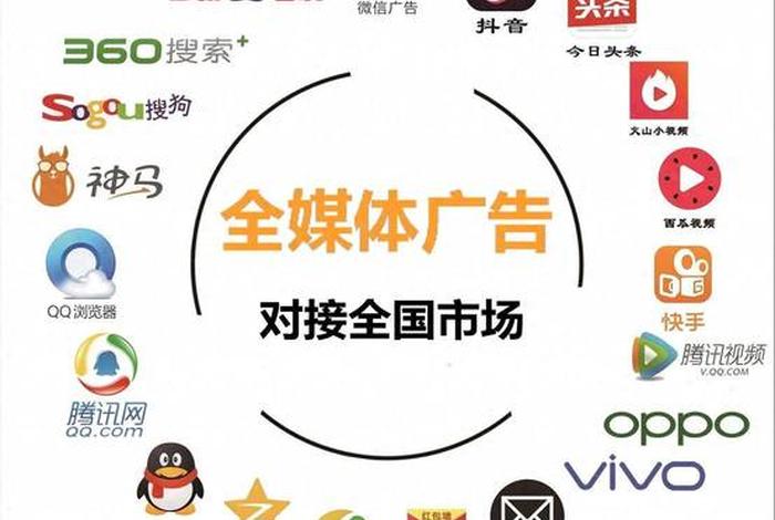 新媒体电商风口;新媒体营销的电商平台 新媒体电商风口;新媒体营销的电商平台