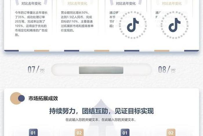跨境电商招聘总结、跨境电商招聘总结报告