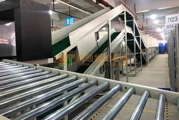 电商仓储仓库；电商仓储仓库设计方案