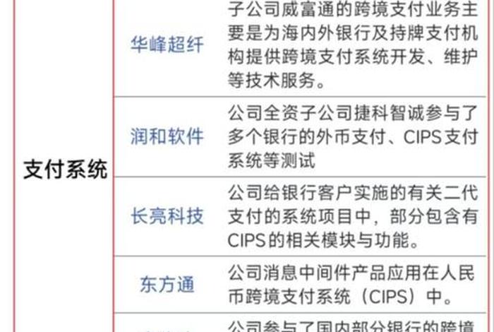 跨境电商概念龙头股股票,跨境电商概念龙头股股票代码 跨境电商概念龙头股股票,跨境电商概念龙头股股票代码