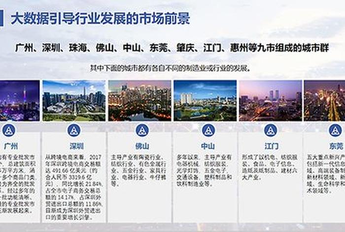 连云港跨境电商政策 - 连云港跨境电商政策文件 连云港跨境电商政策 - 连云港跨境电商政策文件