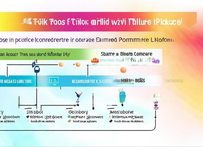 tiktok跨境电商开店流程及费用(在tiktok可以挂的跨境电商平台有哪些) tiktok跨境电商开店流程及费用(在tiktok可以挂的跨境电商平台有哪些)