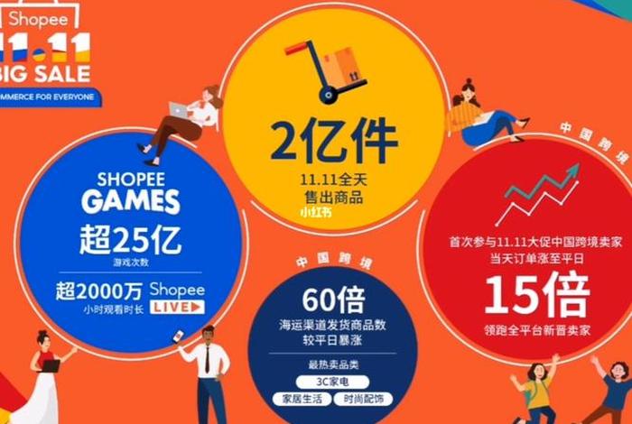 前电商时代后电商时代 前电商时代后电商时代是什么 前电商时代后电商时代 前电商时代后电商时代是什么