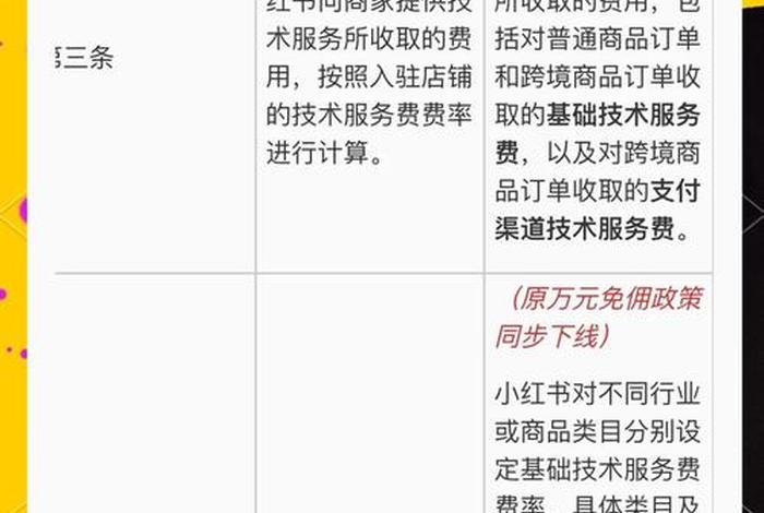 电商费是啥(电商费是啥意思) 电商费是啥(电商费是啥意思)