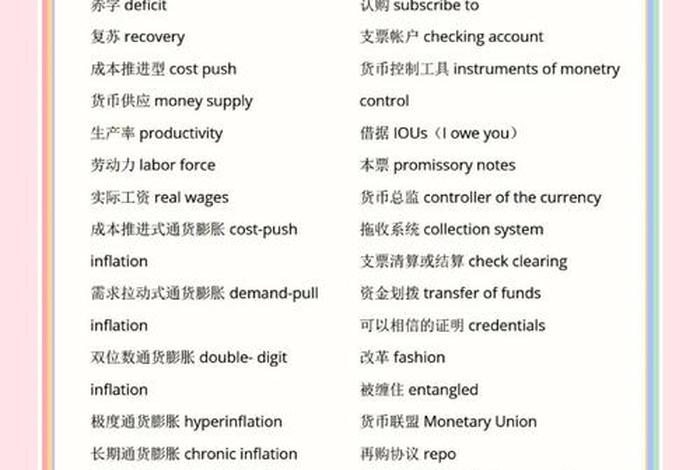 跨境电商英语专业词汇 - 跨境电商英语常用词汇