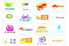 移动电商应用 - 移动电商应用类型