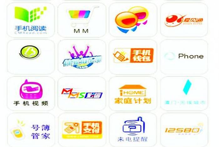 移动电商应用 - 移动电商应用类型