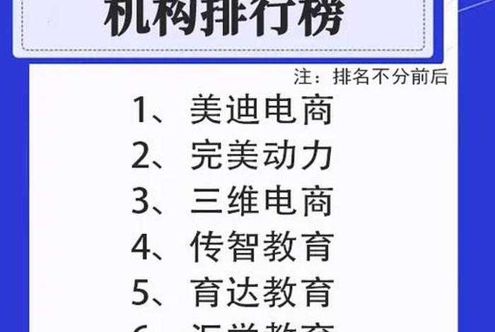 电商运营培训机构排名前十；电商运营培训机构排名前十名