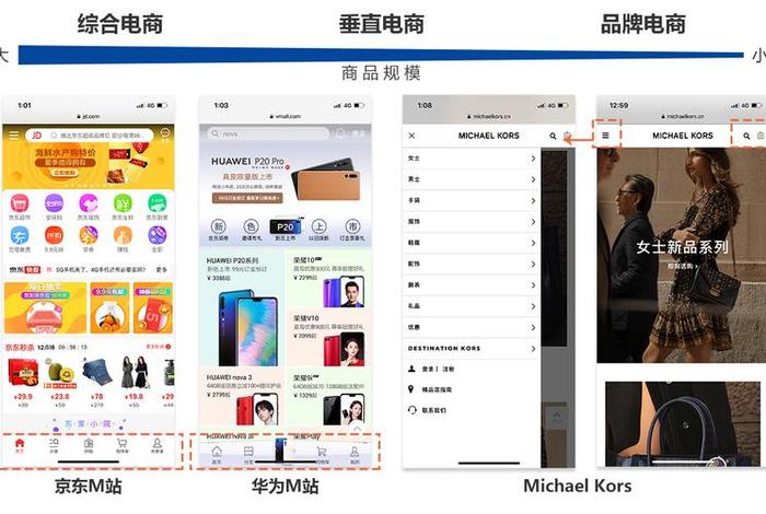 电商评价导航(电商评价导航怎么设置) 电商评价导航(电商评价导航怎么设置)