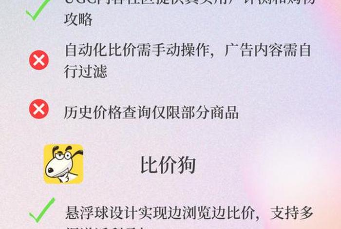 全网比价最好的app、全网比价最好的app测评 全网比价最好的app、全网比价最好的app测评