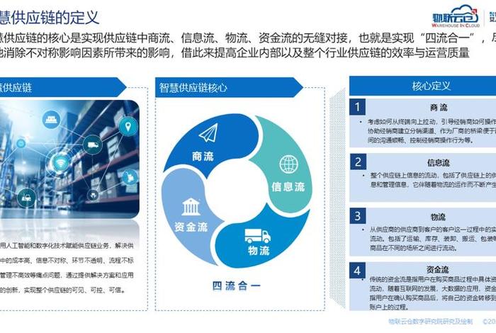 电商供应链云仓服务体系的目标(云仓供应链是干什么的) 电商供应链云仓服务体系的目标(云仓供应链是干什么的)
