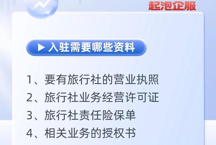 旅游电商平台旅行社，旅游电商平台旅行社是什么