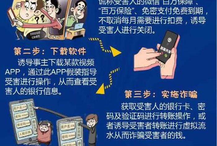 电商诈骗案例 电商诈骗案件