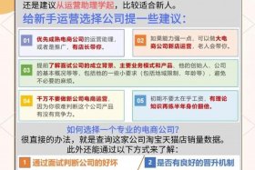 怎样做电商从零开始视频 - 怎样学做电商视频