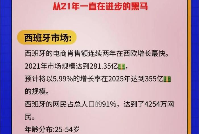 电商米兰；米兰网跨境电商优势与劣势
