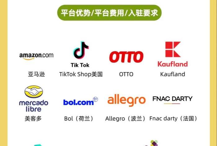 电商平台推广多少钱；电商平台推广多少钱合适