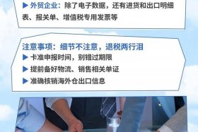 你知道跨境电商在进出口环节应该缴纳哪些税吗？，跨境电商出口要交哪些税
