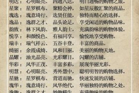 电商名字怎么取才吸引人，电商的名字怎么起