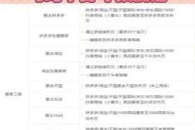 电商小助手是什么？（电商小助手是什么功能）