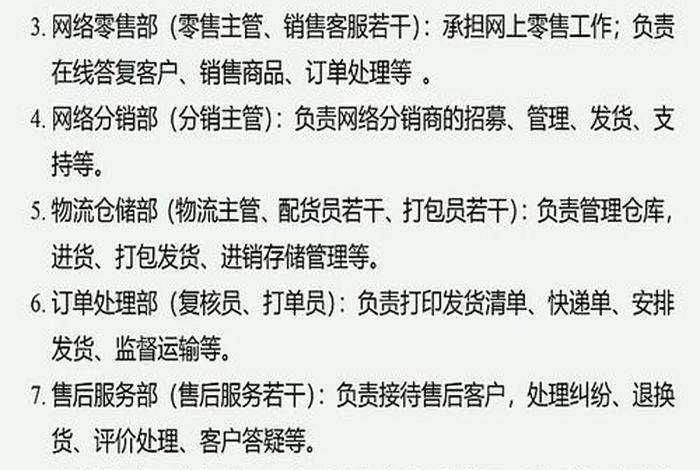 电商商务岗位职责、电商商务岗位职责有哪些 电商商务岗位职责、电商商务岗位职责有哪些