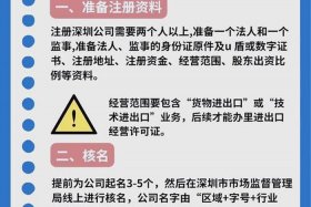 电商公司怎么注册 电商公司怎么注册才能规避风险
