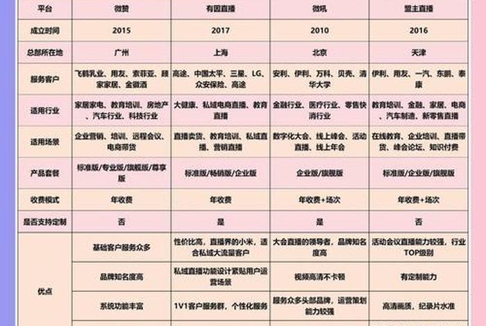 直播电商平台爆款 直播电商平台爆款违法吗