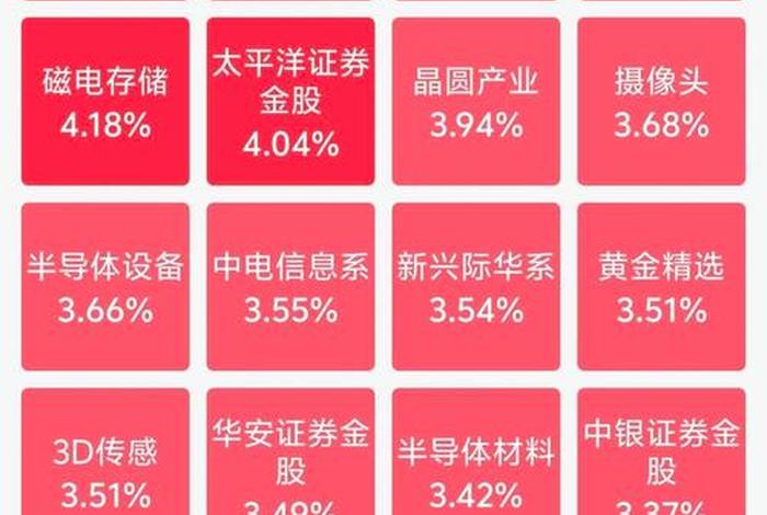 电商交税额度梯度 - 电商交税额度梯度是什么