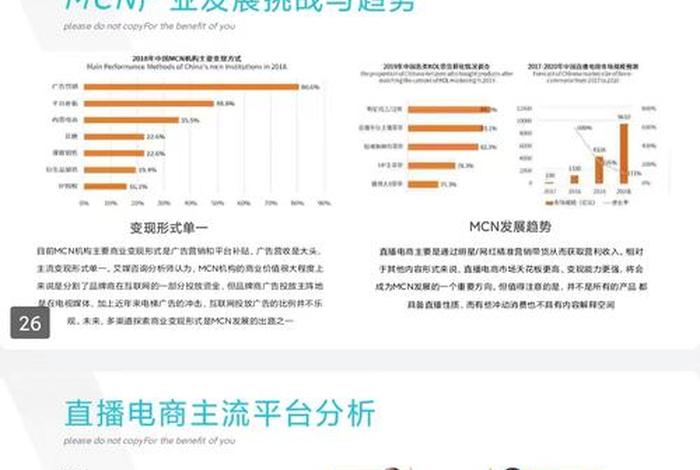直播电商项目商业计划书、直播电商项目商业计划书ppt