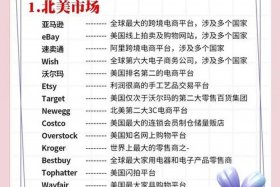 电商名称大全三个字 - 电商名称大全三个字霸气