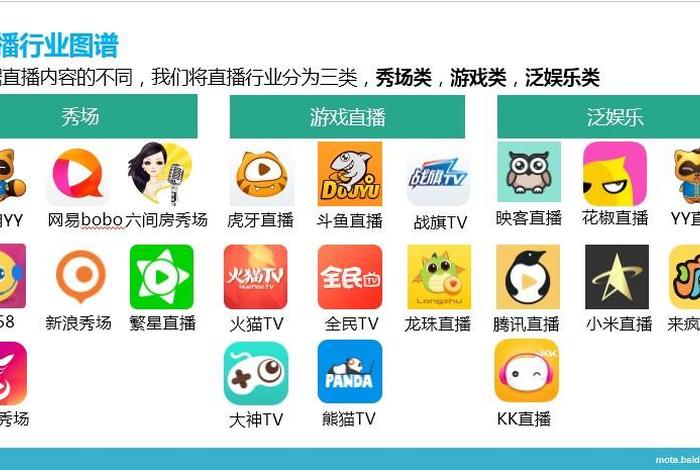 电商山河，山河电商直播