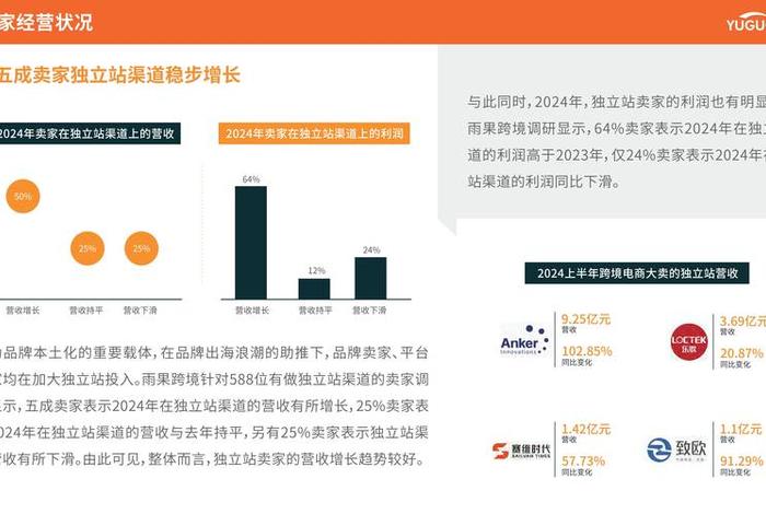 跨境电商发展现状与趋势(跨境电商发展现状与趋势可以参考的参考文献) 跨境电商发展现状与趋势(跨境电商发展现状与趋势可以参考的参考文献)