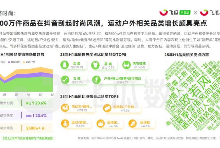 抖音电商优势,抖音电商的特点和优势 抖音电商优势,抖音电商的特点和优势