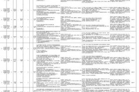 南服；南服总公司招聘信息