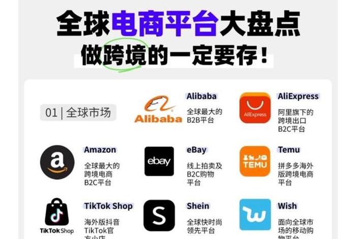 适合小白做的跨境电商平台 - 适合小白做的跨境电商平台有哪些 适合小白做的跨境电商平台 - 适合小白做的跨境电商平台有哪些