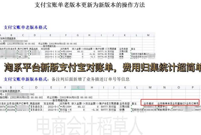 电商宝收费 电商宝erp是怎么收费