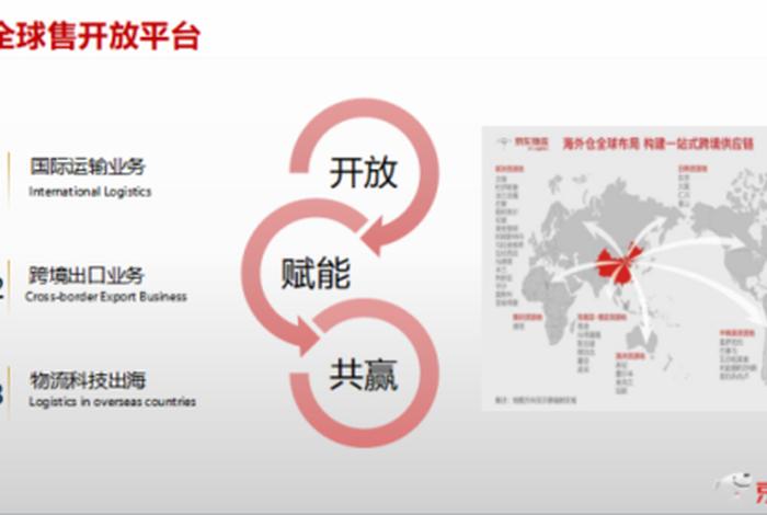 电商牌照查询官网，电商牌照查询官网网址