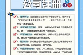 电商平台怎么注册资料 - 电商平台怎么注册资料员