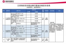 商用三相电收费标准，商业用电三相 收费标准