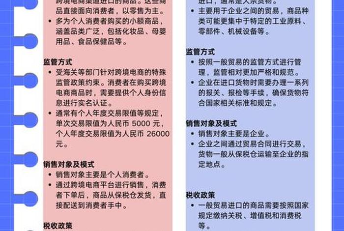 跨境电商保税仓模式 - 跨境电商保税仓模式的优缺点 跨境电商保税仓模式 - 跨境电商保税仓模式的优缺点