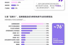 电商互联网消费金融，电商互联网消费金融的首创产品是