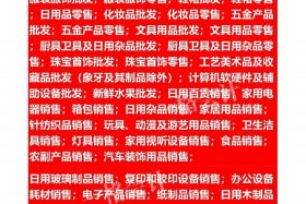 电商经营范围全类目模板 电商经营范围全类目模板包含食品茶叶